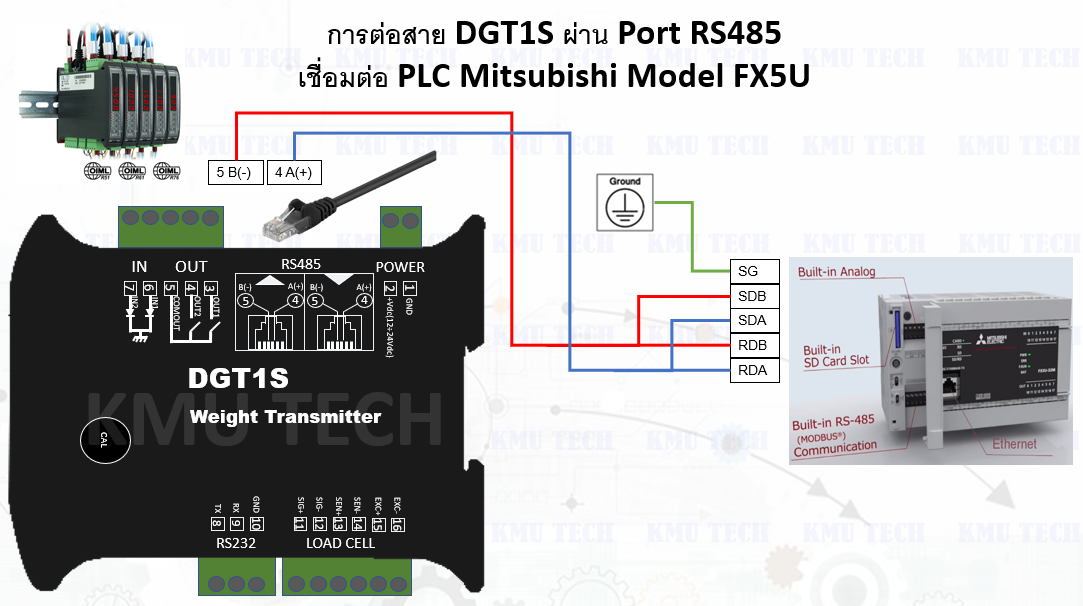 🛠 Step-by-Step: เชื่อมต่อเครื่องชั่งน้ำหนักเข้ากับ FX5U ด้วย Modbus RTU ...